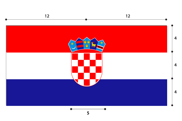 dettagli della bandiera croata corretta